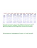 Analisis y programación en el R