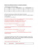 Solución de problemas del tema 6 “ la función productiva”