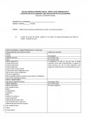 Cuadros observacion LICENCIATURA EN SECUNDARIA CON ESPECIALIDAD EN TELESECUNDARIA