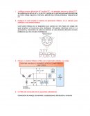 Tarea Dibujar un sistema trifásico 4 Hilos con el generador estrella y su carga.