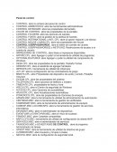 Combinaciones de teclas Panel de control