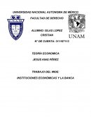 TRABAJO DEL MIDE: INSTITUCIONES ECONÓMICAS Y LA BANCA