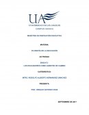 FILOSOFÍA DE LA EDUCACIÓN ACTIVIDAD