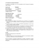 Estado de Evolución Patrimonial La empresa LA SIGARRA S.A