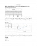 La forma más sencilla de empezar con este tema es mostrarles un ejemplo de una función