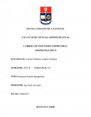 ADMINISTRACIÓN II Business Process Management