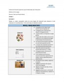 Conductismo y constructivismo Didáctica de la Lengua