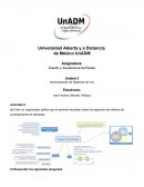 Unidad 2 Administración de Sistemas de Voz