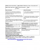 Un siglo de educacion