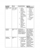 Recursos literarios cuadro