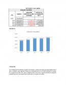 SUELDOS Y SALARIOS ANÁLISIS