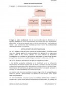CONTROL DE CONSTITUCIONALIDAD El legislador y la doctrina nos ubica frente a dos esquemas
