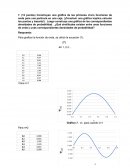 Parcial 2-quimic acuantica
