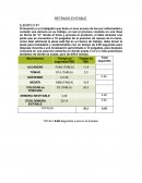 RETRASO EVITABLE EJERCICIOS