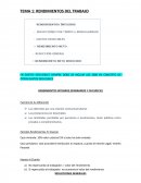 RENDIMIENTOS DEL TRABAJO EN GASTOS DEDUCIBLES SIEMPRE DEBO DE INCLUIR LOS 2000 EN CONCEPTO DE OTROS GASTOS DEDUCIBLES
