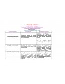 Jardín de Niños “Hontoria” Planeación quincenal