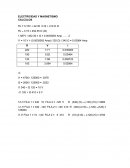 Practica ELECTRICIDAD Y MAGNETISMO