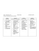 Facciones revolucionarias a partir de sus líderes
