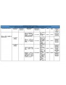 TG en GESTIÓN DE MERCADOS - GUÍA 2: ACTIVIDAD DE PROYECTO