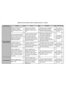 RÚBRICA PARA EVALUACIÓN DEL PASO 1 DEL MODELO GAVILÁN v1 - Abril 2016