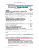 Aplicable a todo tipo de Entidades mercantiles, con independencia de su tamaño y cifra de negocios.