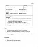 Módulo: 1. Proceso de creación de una empresa