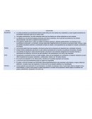 Macroentorno-Cinepolis