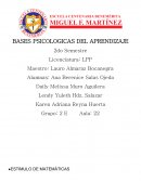BASES PSICOLOGICAS DEL APRENDIZAJE ESTIMULO DE MATEMÁTICAS