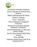 Tema 1: Autoestima Tema 2: Motivación e inteligencia emocional