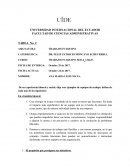 TAREA No. 2 ASIGNATURA: TRABAJO EN EQUIPO