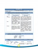 Tema de un Curso básico electricidad domiciliaria Colombia