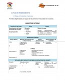 Formatos diligenciados por cargos de las personas involucradas en el proceso.