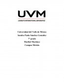 Conceptos de operaciones en la ciencia administrativa 443-454