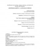 Fases y etapas del proceso administrativo