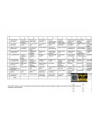 Inventario de Inteligencias Multiples informes