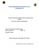 Unidad de aprendizaje: Problemas Éticos del Mundo Actual (PEMA)