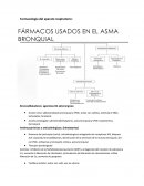 Cuales son los Farmacos que actuan en aparato respiratorio