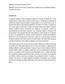 Chile y perú en la Haya