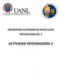 ACTIVIDAD INTEGRADORA 2 REDES SOCIALES