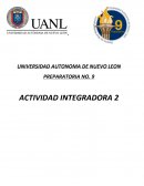 Actividad integradora Redes sociales Facebook