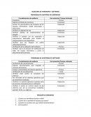 AUDITORIA DE HARDWARE Y SOFTWARE PROGRAMA DE AUDITORIA DE HARDWARE