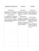 PROBLEMA DE LA INVESTIGACIÓN MÉTODOS DE INVESTIGACIÓN