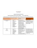 ¿Qué opinas de esta revista educativa?