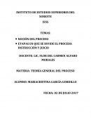 Teoria general del proceso INSTITUTO DE ESTUDIOS SUPERIORES DEL SURESTE