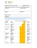 Actualmente trabajo en Ultra Laboratorios en el departamento de Recursos Humanos