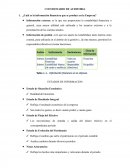 ¿Cuál es la información financiera que se produce en la Empresa?