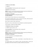 Formación personal, social y comunicación