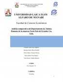 RRHH DESCRIPCIÓN DEL DEPARTAMENTO DE TALENTO HUMANO