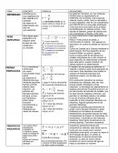 LA GRAN QUIMICA Y SUS COMPONENTES