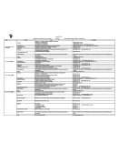 ESCRIBIR UN REPORTAJE SOBRE TU LOCALIDAD